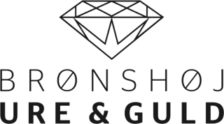 Eget Design & Direkte Import